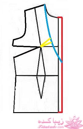 آموزش دوخت لباس مجلسی