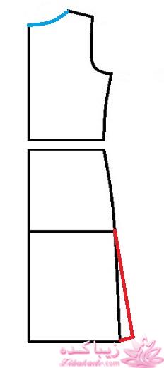 آموزش خیاطی با متد مولر 