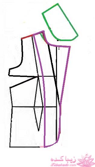 پرسش و پاسخ خیاطی