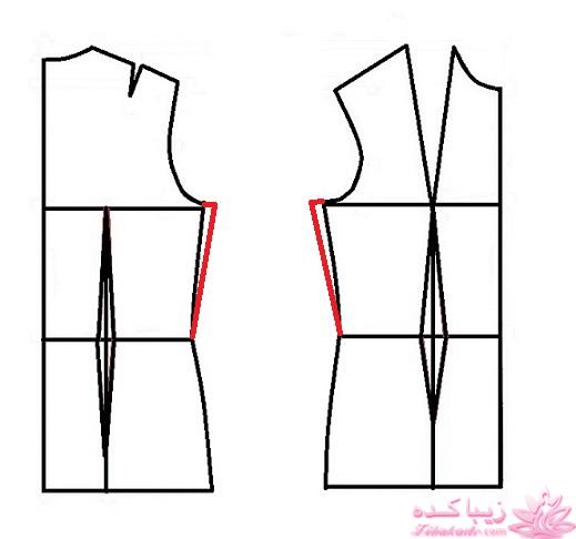 پرسش و پاسخ خیاطی