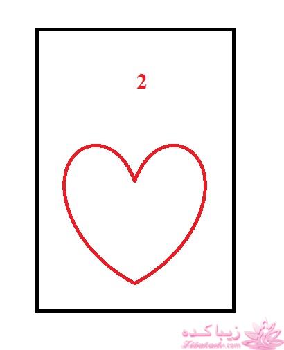 پرسش و پاسخ خیاطی