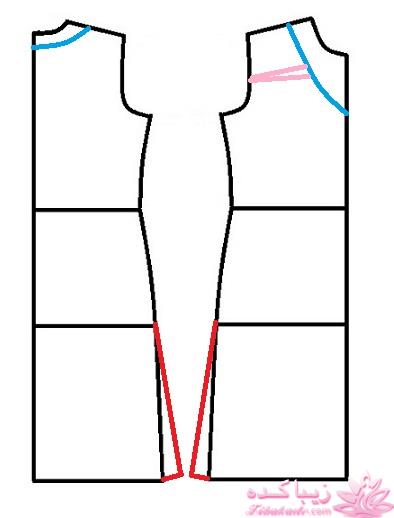 آموزش خیاطی با متد مولر 