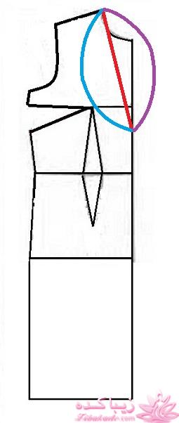 آموزش دوخت مانتو