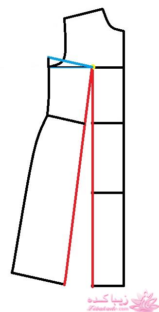 آموزش خیاطی لباس کودک