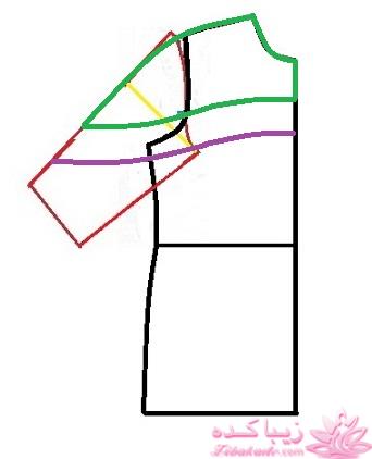 پرسش و پاسخ خیاطی