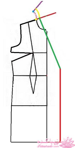 آموزش دوخت پالتو 