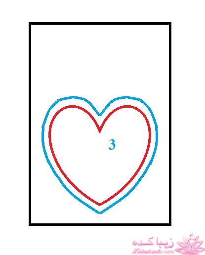 پرسش و پاسخ خیاطی