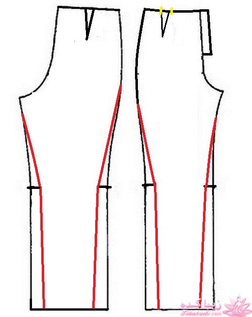 آموزش دوخت مانتو