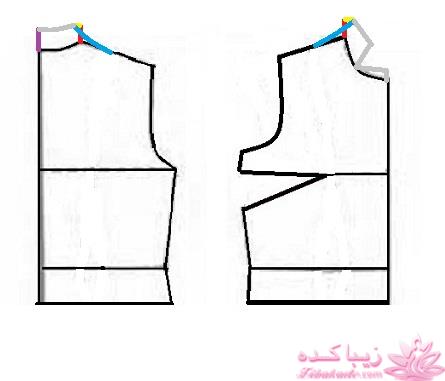 آموزش دوخت مانتو