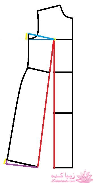 آموزش خیاطی لباس کودک