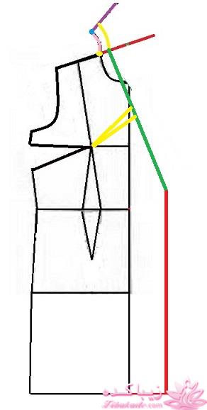 آموزش دوخت پالتو 