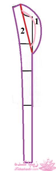 آموزش دوخت مانتو