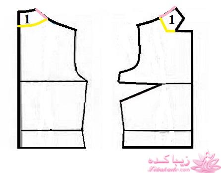 آموزش دوخت مانتو