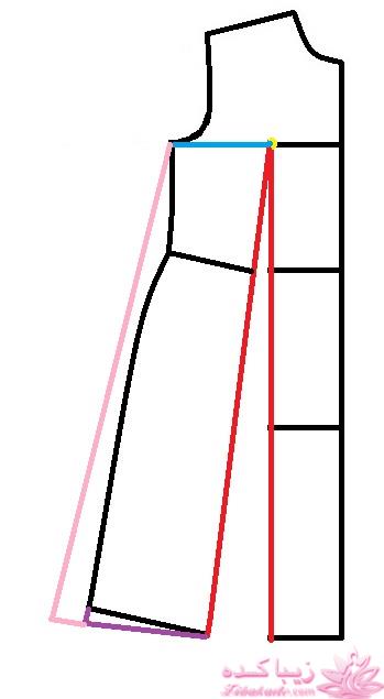 آموزش خیاطی لباس کودک