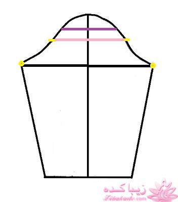 آموزش دوخت لباس مجلسی