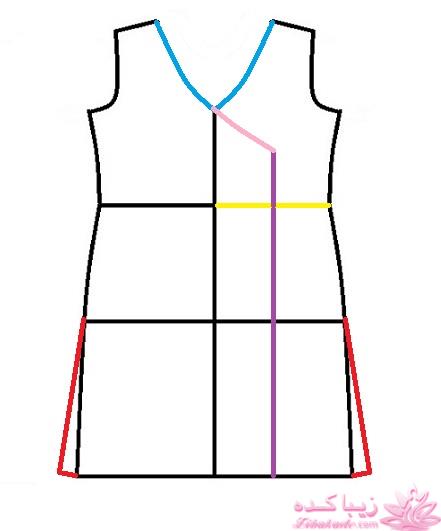 آموزش خیاطی با متد مولر 