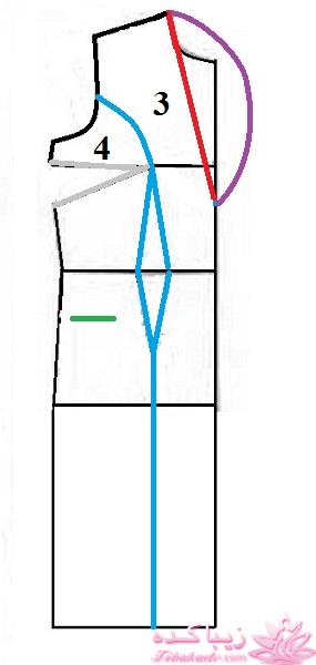 آموزش دوخت مانتو