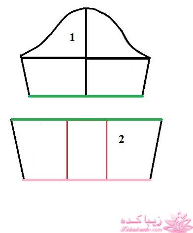 آموزش دوخت مانتو