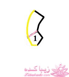 آموزش دوخت مانتو