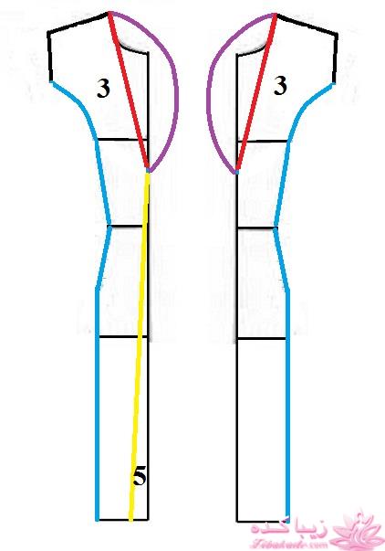 آموزش دوخت مانتو