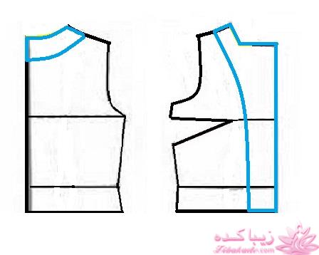 آموزش دوخت مانتو