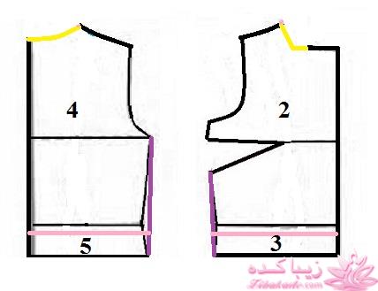 آموزش دوخت مانتو