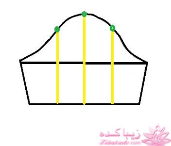 آموزش دوخت لباس مجلسی