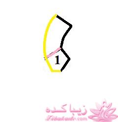 آموزش دوخت مانتو