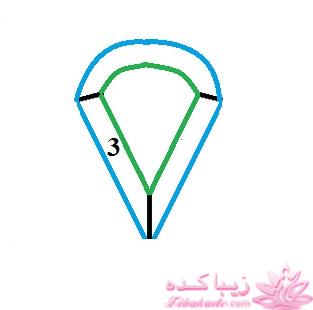 آموزش دوخت لباس مجلسی