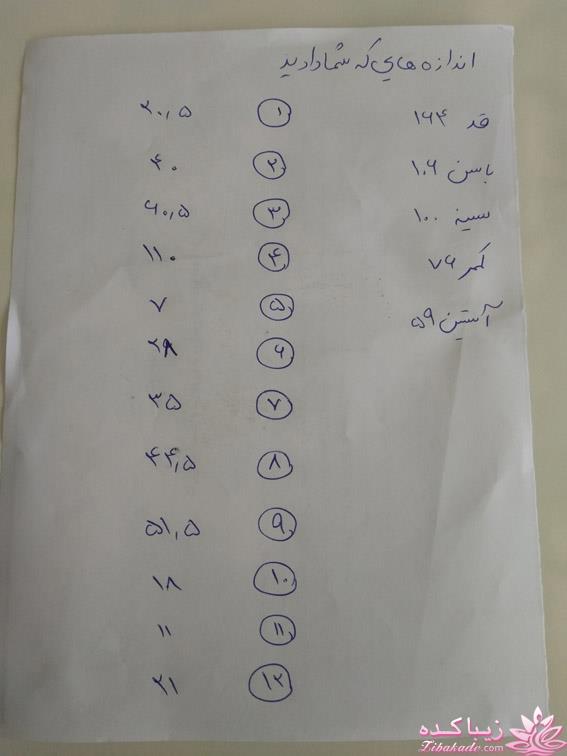 پرسش و پاسخ خیاطی به روش مولر