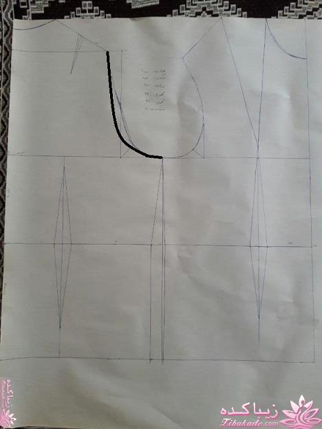 پرسش و پاسخ خیاطی