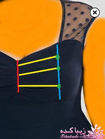 پرسش و پاسخ خیاطی