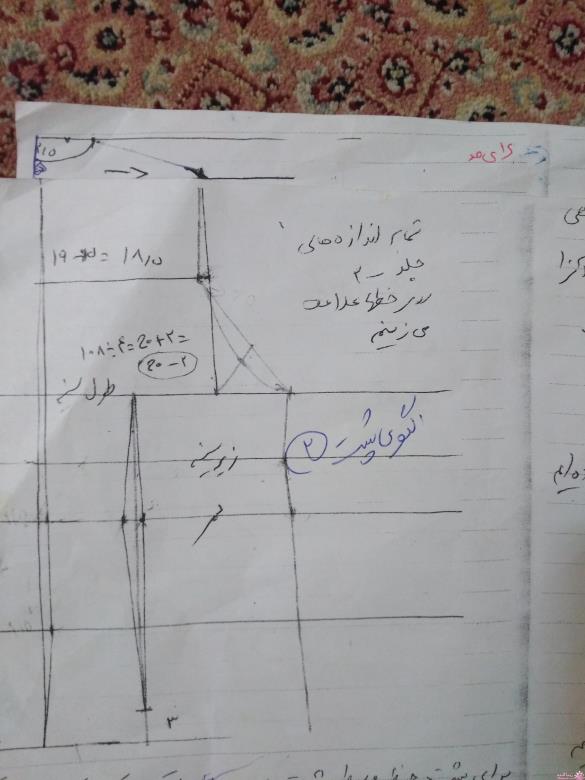 پرسش و پاسخ خیاطی به روش مولر