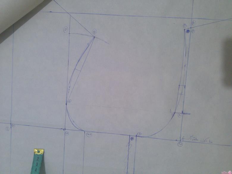 پرسش و پاسخ خیاطی به روش مولر