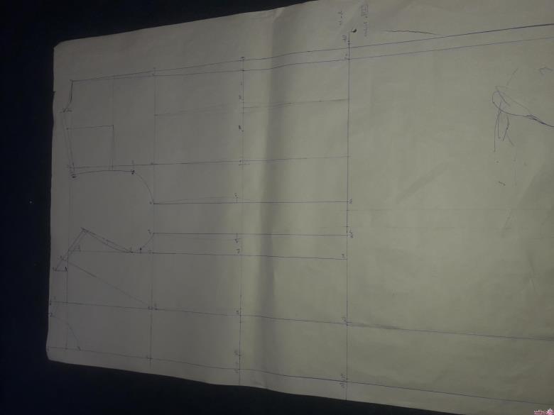 پرسش و پاسخ خیاطی به روش مولر