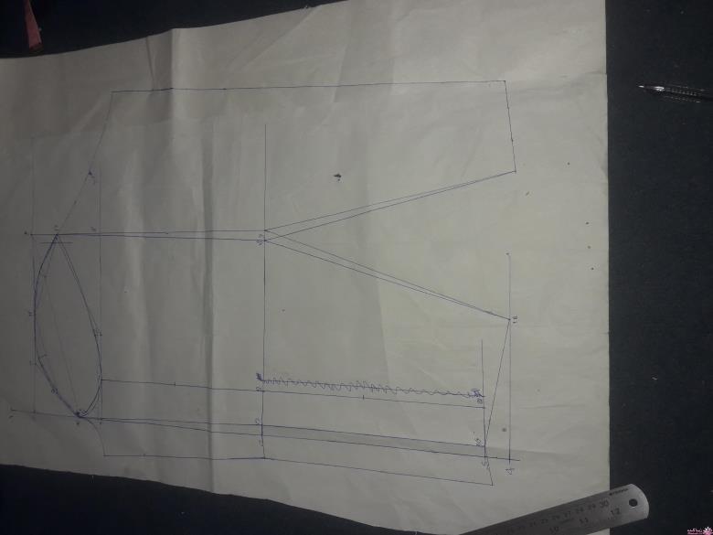 پرسش و پاسخ خیاطی به روش مولر