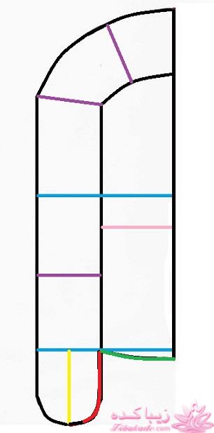 آموزش دوخت سیسمونی نوزاد