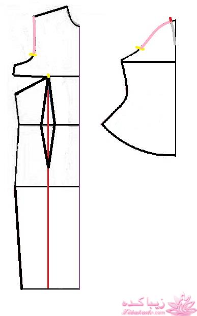 آموزش دوخت پالتو 