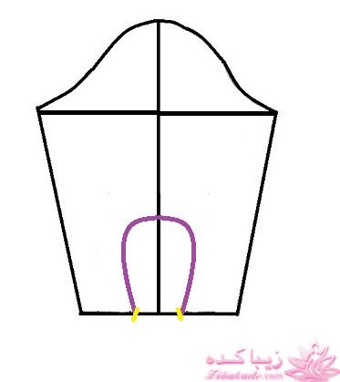 آموزش دوخت پالتو 