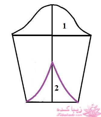 آموزش دوخت مانتو