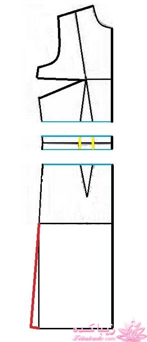 پرسش و پاسخ خیاطی