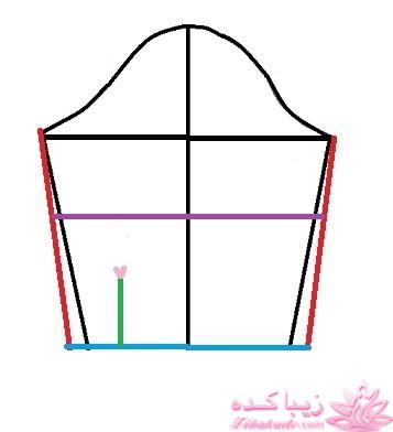 آموزش دوخت مانتو