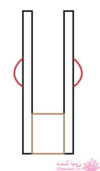 آموزش خیاطی لباس کودک