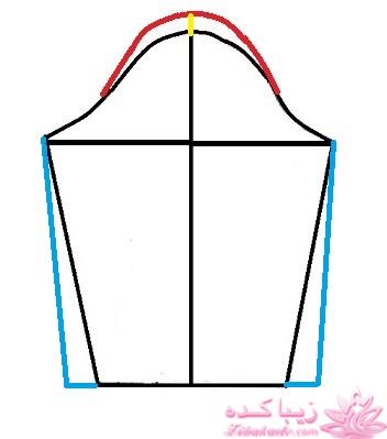 پرسش و پاسخ خیاطی