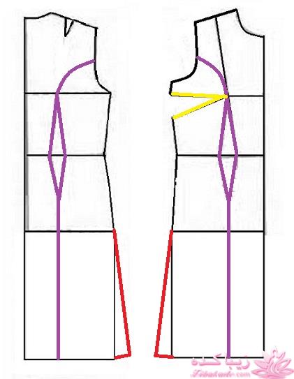 آموزش دوخت پالتو 