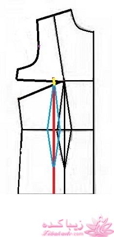 آموزش دوخت لباس مجلسی