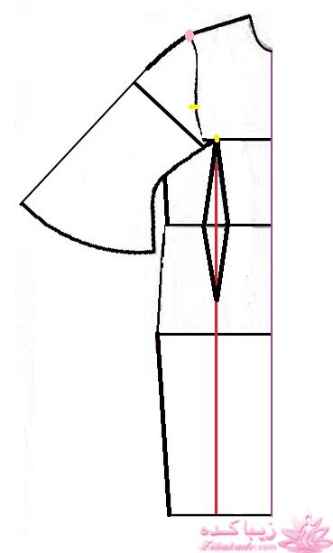 آموزش دوخت پالتو 