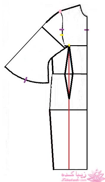 آموزش دوخت پالتو 