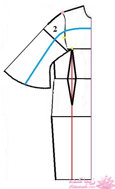 آموزش دوخت پالتو 