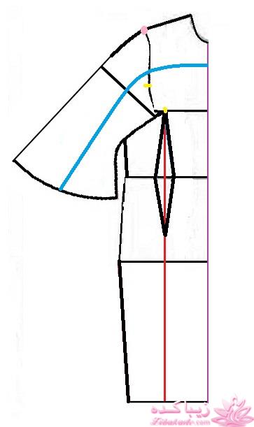 آموزش دوخت پالتو 